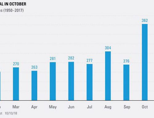 Halloween isn’t the only spooky event in October!